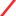 AXA design system